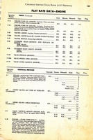 1955 Canadian Service Data Book161.jpg